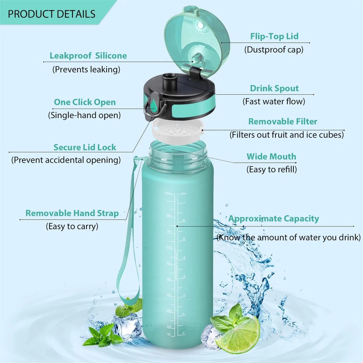 Vikaster Borraccia Sportiva, Borraccia 500ml/1000ml/1500ml, Senza BPA & Prova di Perdite, Bottiglia Acqua Bambini, Bici, Scuola, Palestra, Ufficio, Yoga