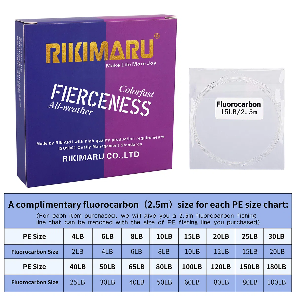 RIKIMARU FIERCENESS - Filo da pesca intrecciato (grigio scuro, verde muschio, blu oceano, giallo fluo, multicolore, 274-914 m, 1,8-81,6 kg)
